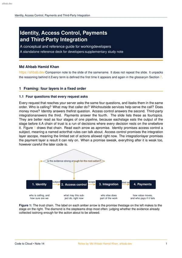 14 — Identity, Access, Payments & Third Party Integration, first page preview