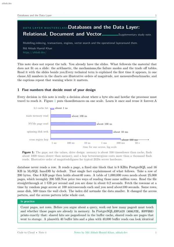 4 — Databases, Storage & the Data Layer, first page preview