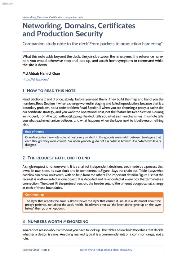 8 — Networking, Domains, TLS, CDN & Security, first page preview